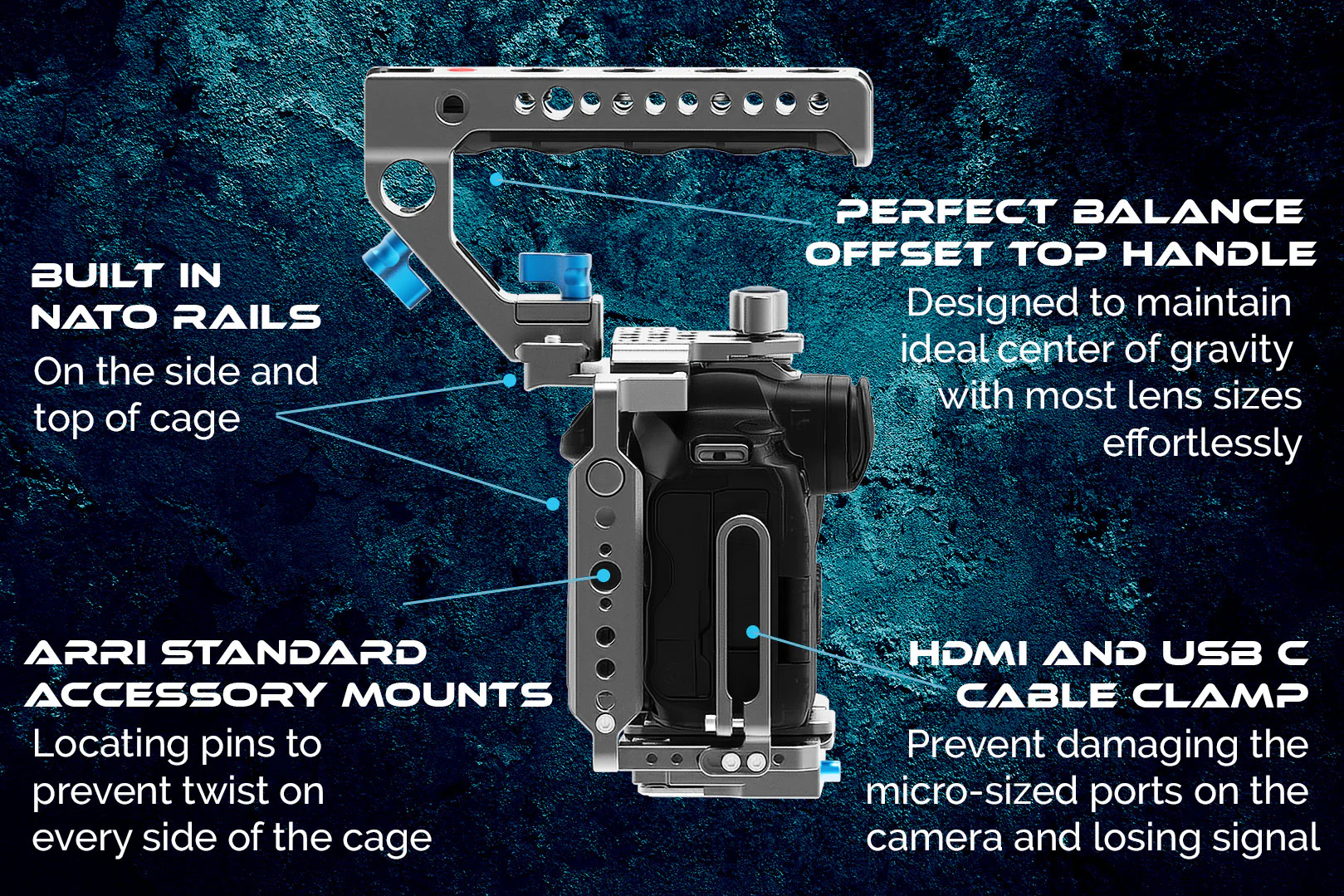 Canon R5/R6/R Arca Cage - Image 17